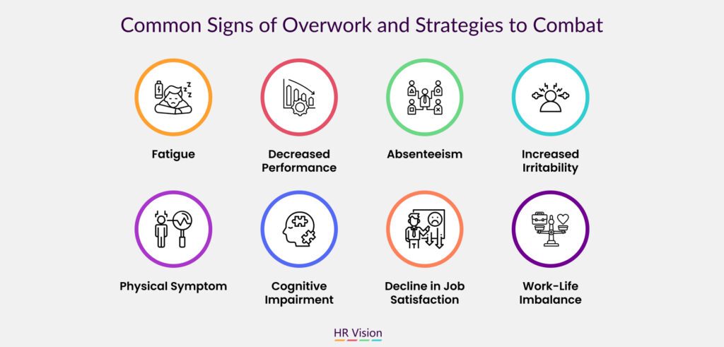 Energy Crashes and Cognitive Fatigue